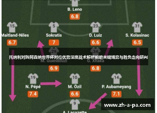 托纳利对阵阿森纳世界杯对位优势深度战术解析前瞻关键博弈与胜负走向研判