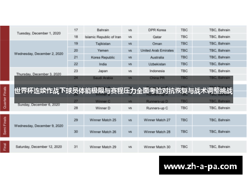 世界杯连续作战下球员体能极限与赛程压力全面考验对抗恢复与战术调整挑战