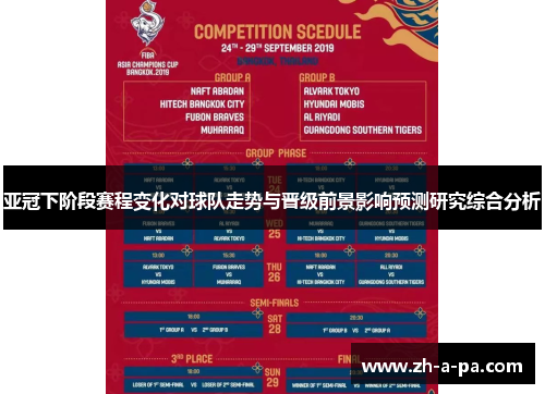 亚冠下阶段赛程变化对球队走势与晋级前景影响预测研究综合分析 亚冠下阶段赛程变化对球队走势与晋级前景影响预测研究综合分析