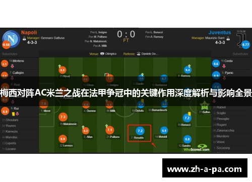 梅西对阵AC米兰之战在法甲争冠中的关键作用深度解析与影响全景