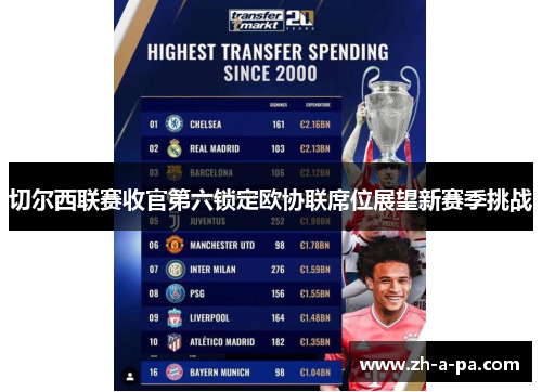 切尔西联赛收官第六锁定欧协联席位展望新赛季挑战