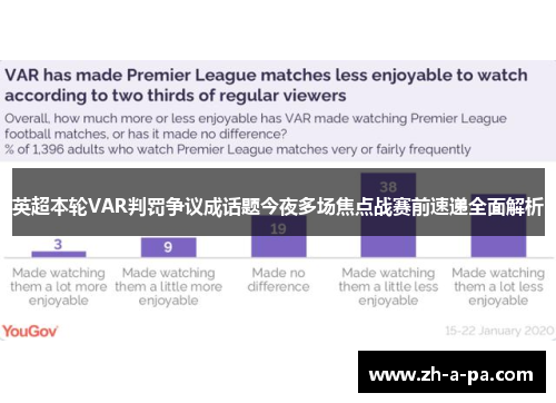 英超本轮VAR判罚争议成话题今夜多场焦点战赛前速递全面解析