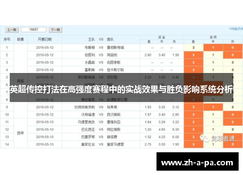 英超传控打法在高强度赛程中的实战效果与胜负影响系统分析 英超传控打法在高强度赛程中的实战效果与胜负影响系统分析