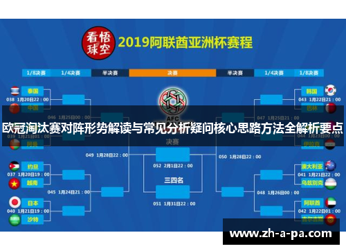 欧冠淘汰赛对阵形势解读与常见分析疑问核心思路方法全解析要点